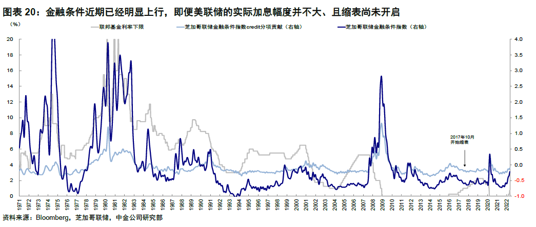 杠杆配资官网