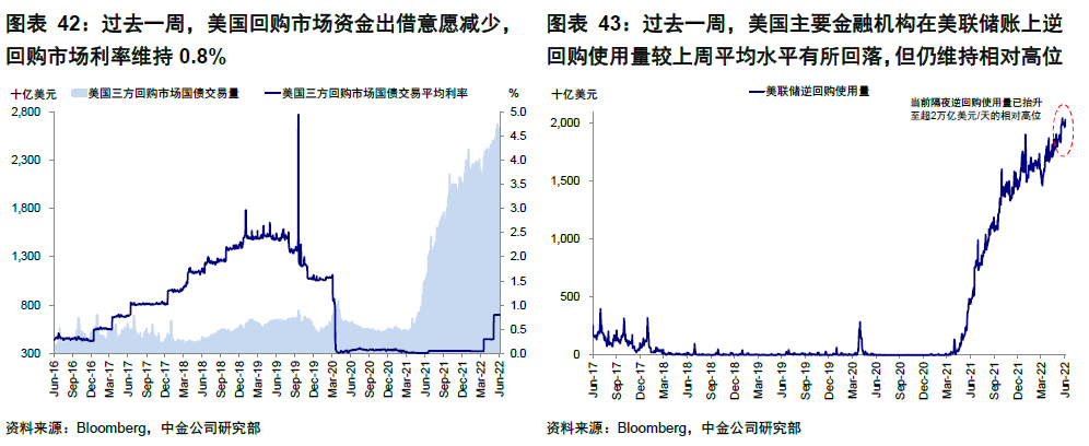 杠杆配资官网