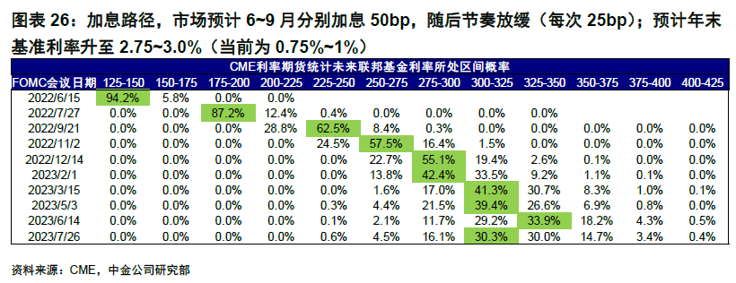 杠杆配资官网