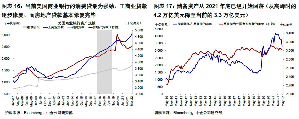 杠杆配资官网