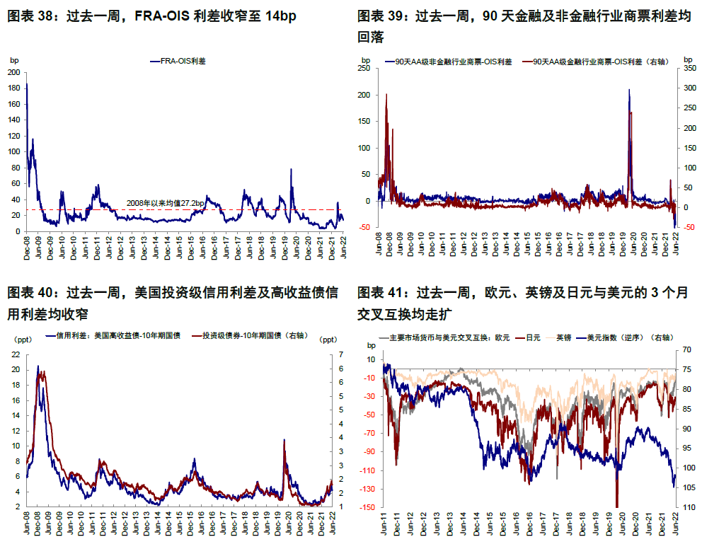 杠杆配资官网