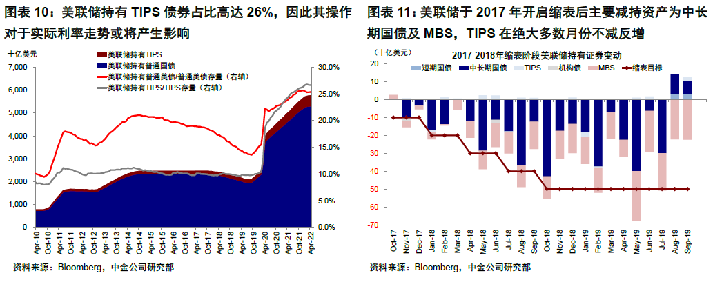 杠杆配资官网