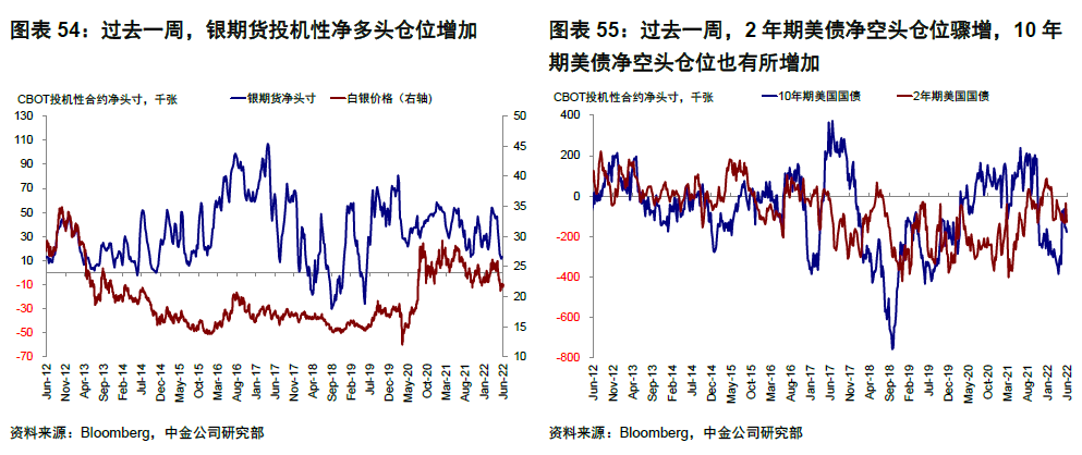 杠杆配资官网