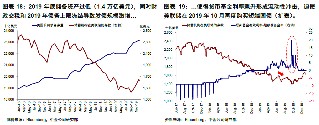 杠杆配资官网