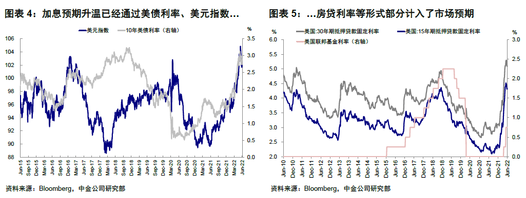 杠杆配资官网