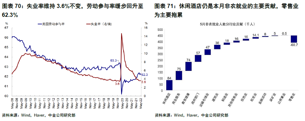 杠杆配资官网