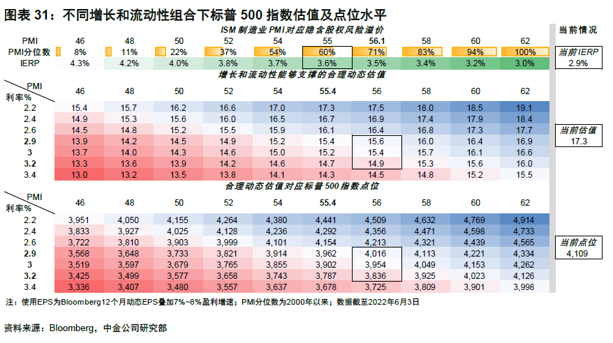 杠杆配资官网