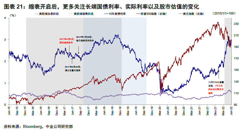 杠杆配资官网
