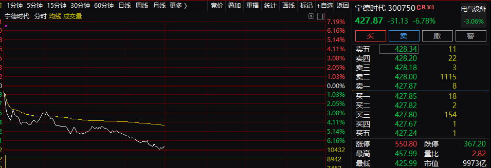 线上杠杆配资公司