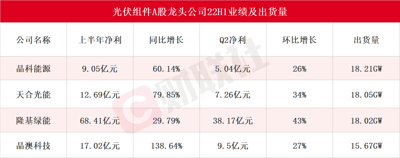股票短线配资