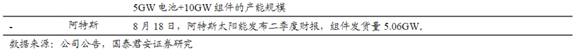 股票短线配资