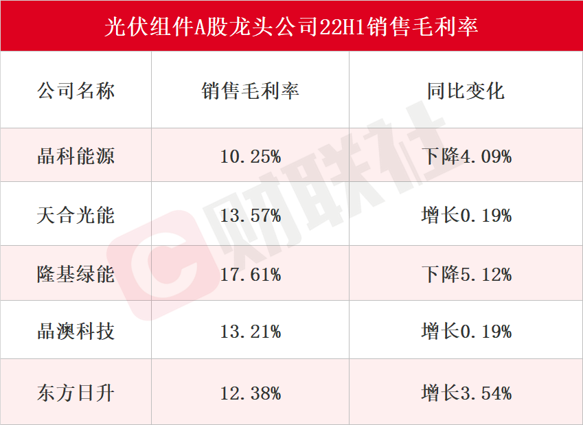 股票短线配资