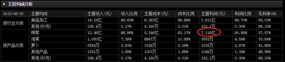 配资心态
