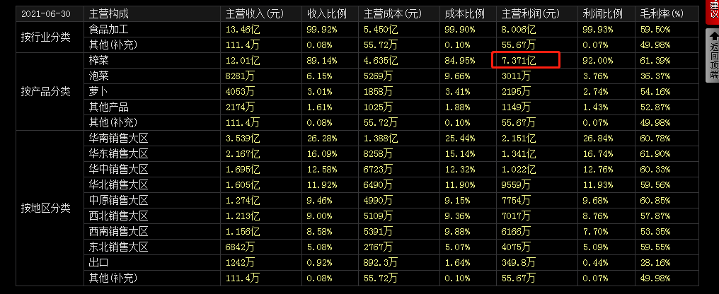配资心态