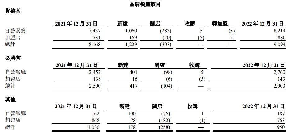 股票配资融资