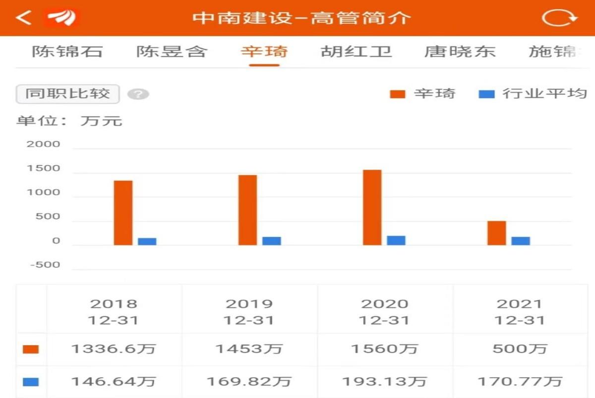 正规在线配资平台