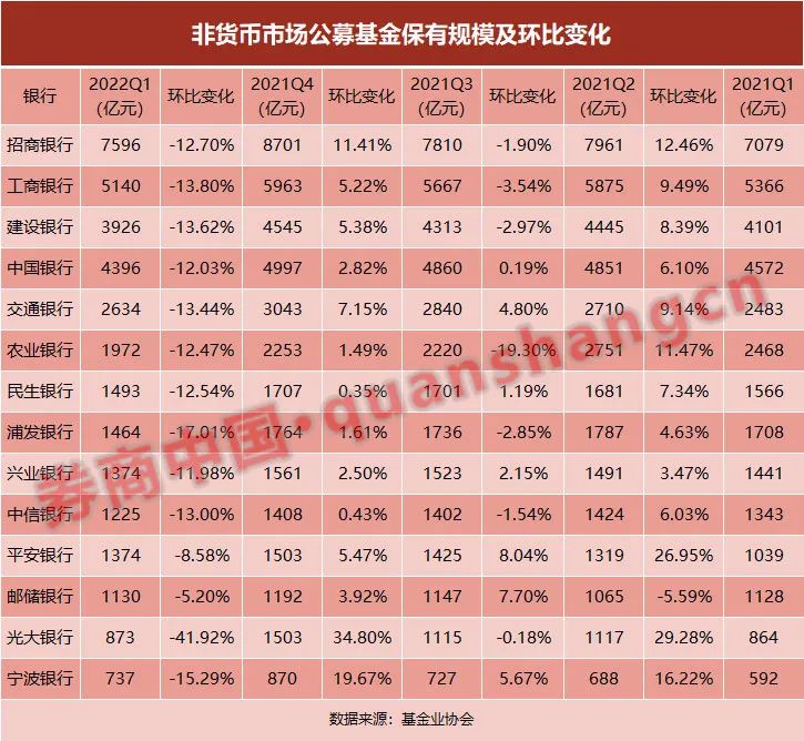 股票小额配资