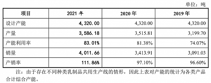 正规股票配资平台