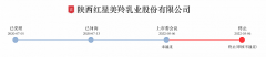正规股票配资平台|冤吗？红星美羚筹备10年IPO被否 发三千字公开信称比唐僧取