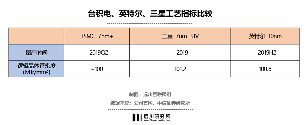 配资合约周期