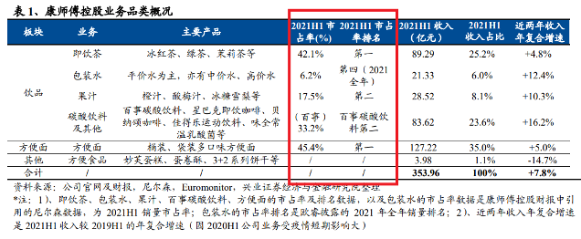 线下配资