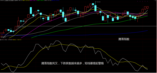 线上配资有限公司