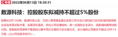 期权配资平台-控股股东大比例减持华为5G通信壳概念股一个月股价暴涨200% 此举意欲全面深化混改？
