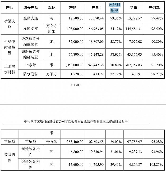 股票配资策略