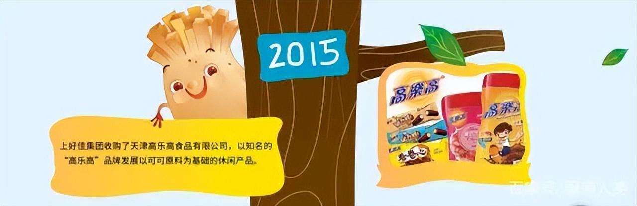 证券公司配资