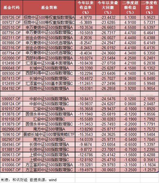 线上<a href='/tags/44.html' target='_blank'><u>配资平台</u></a>