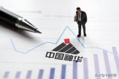 股票配资期货外汇_中国神华缠论技术分析