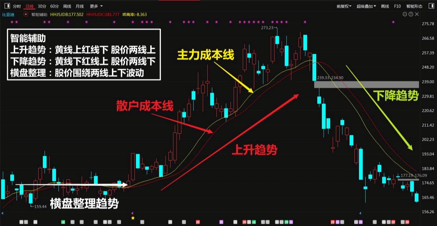 业绩创历史空头玩命砸也挡不住走强？
