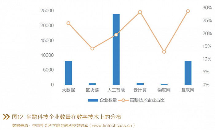配资开户平台