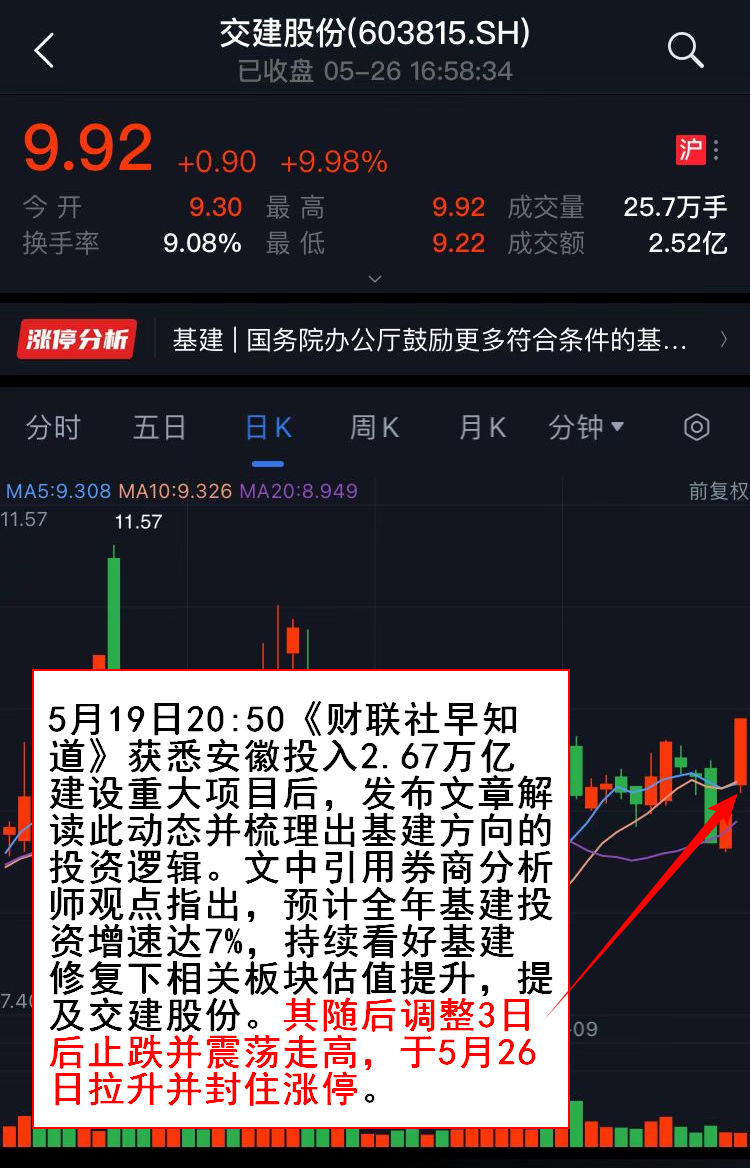 线下配资 线下配资