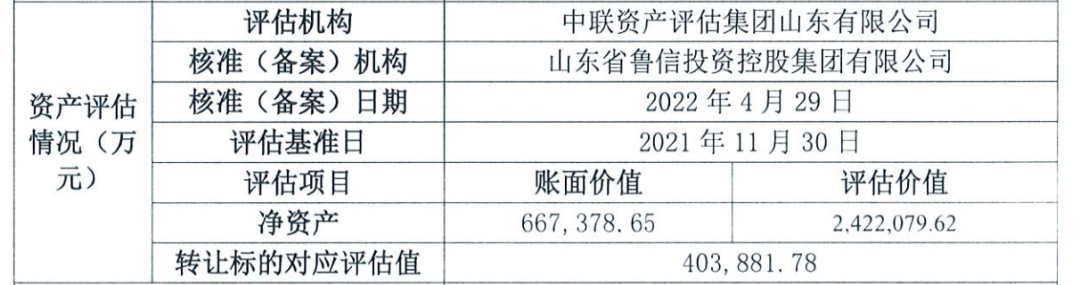 线上配资开户软件