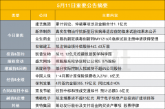 股票配资专业认证|占净资产绝对值76%八连板基建股近一年累计诉讼仲裁事项涉及金额上亿