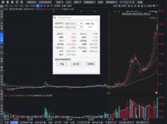线下配资:西安饮食股价飙车 是刚开场还是嗨过头？