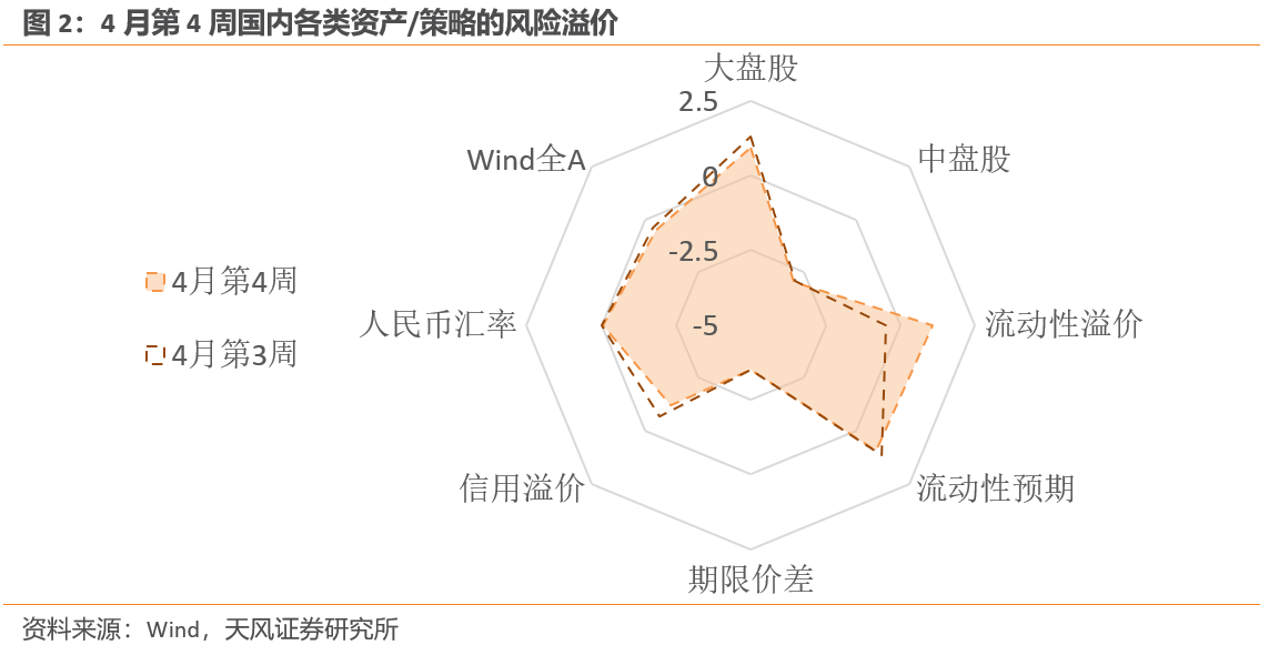正规网上配资