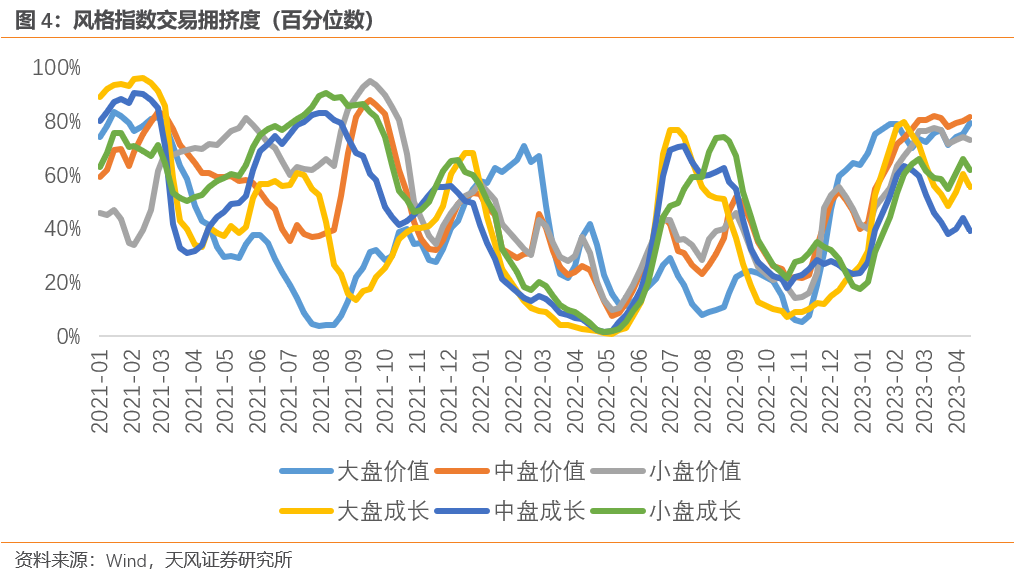 正规网上配资