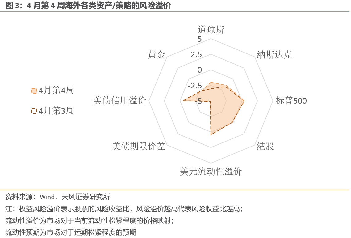 正规网上配资