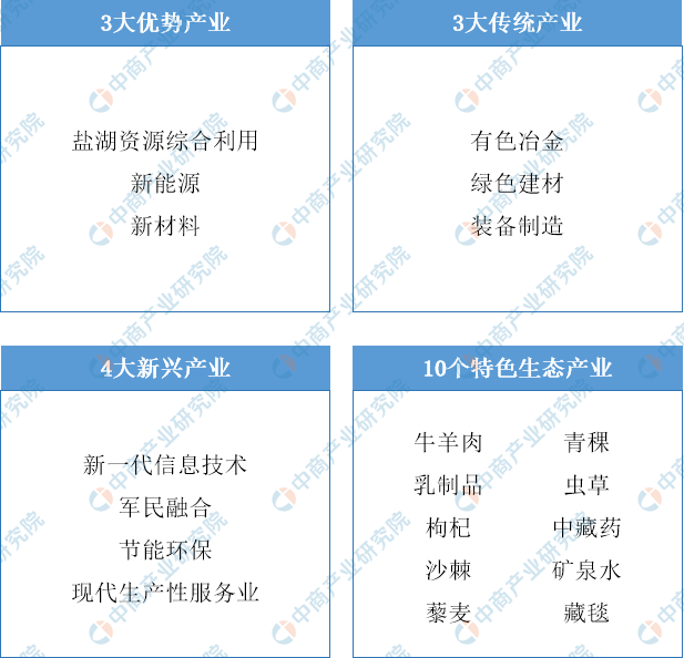 配资股票